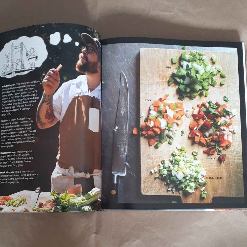 Coffee Table Book - Picture 6 of 6